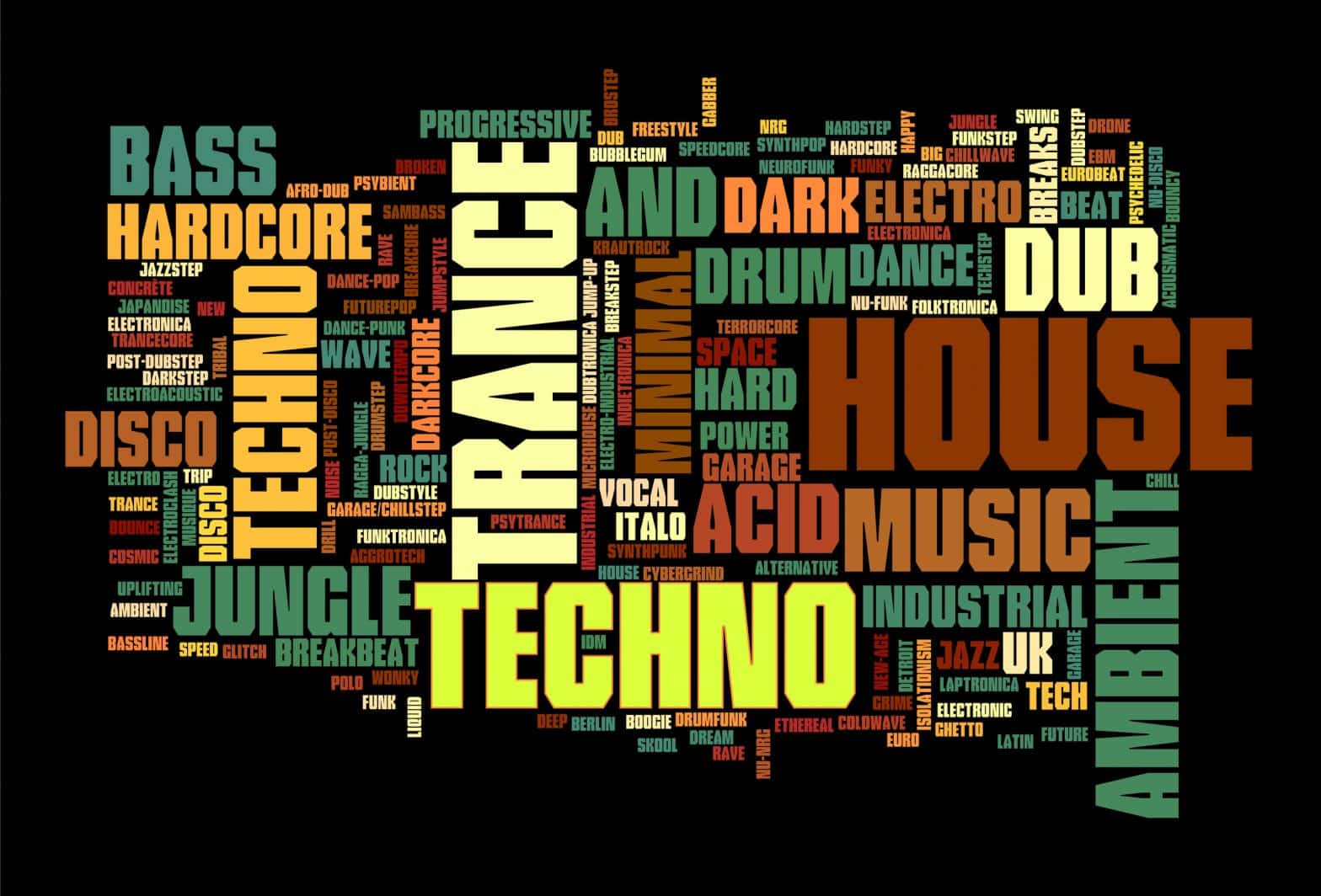 Electronic Techno Music Styles Word Cloud Bubble